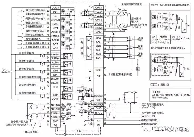 基于FX3U通讯协议的VC程序开发指南