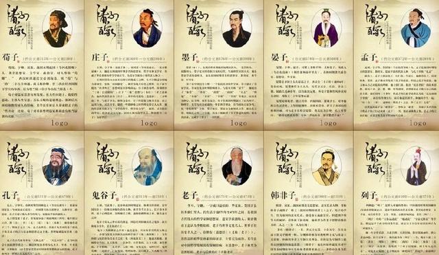 诸子百家详解 先秦诸子百家争鸣代表人物有哪些