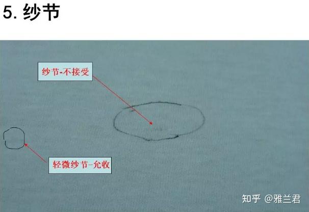 面料常见疵点图示 - 知乎