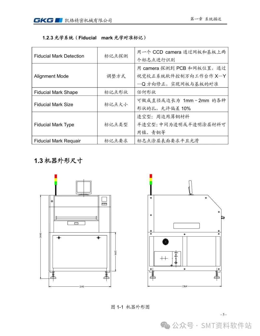 gkg_g3印刷机操作说明书
