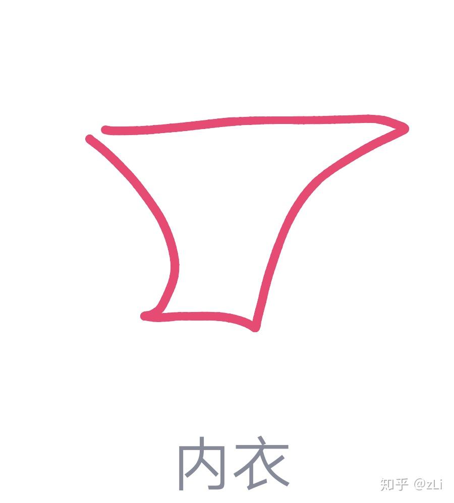 如何评价qq画图红包