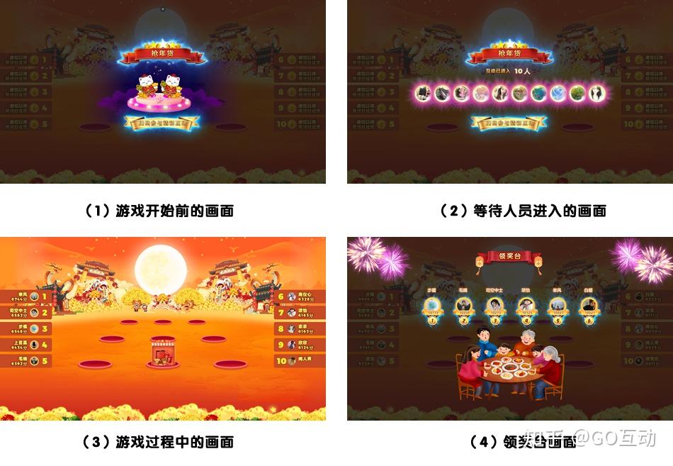 GO互动| 年会微信大屏互动抽奖软件晚会活跃气氛暖场3D签到游戏 - 知乎