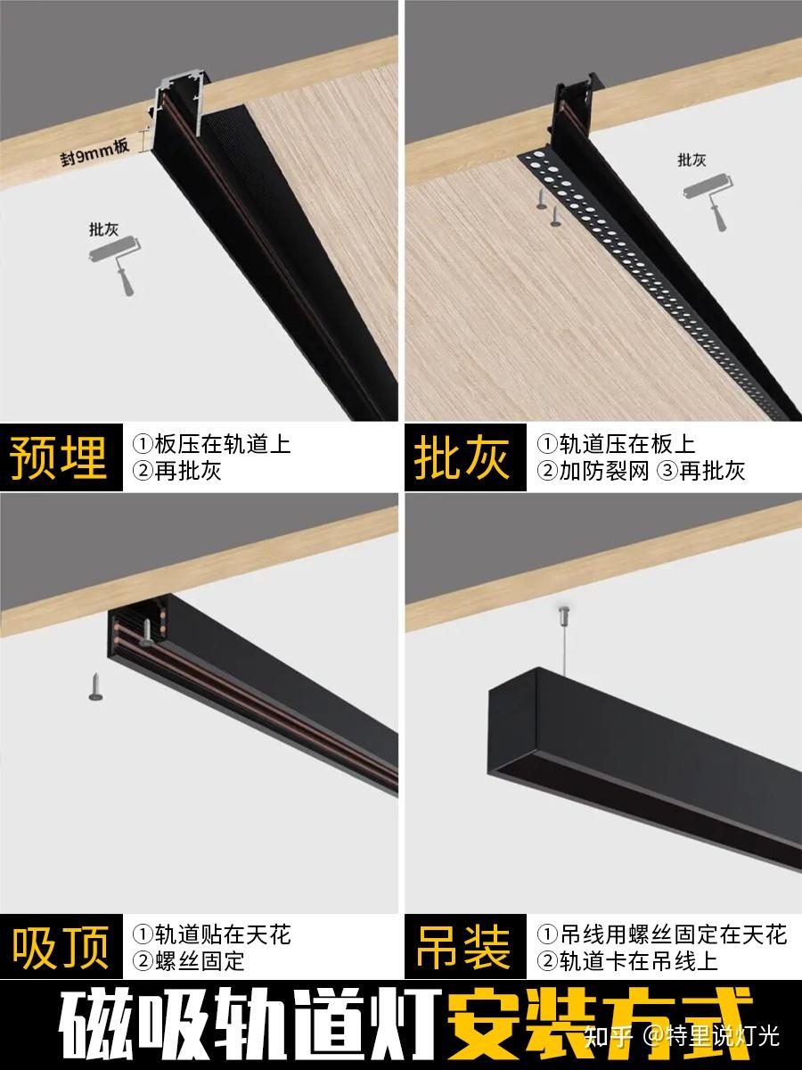 磁吸轨道灯全攻略，60s轻松避坑|无主灯干货 - 知乎