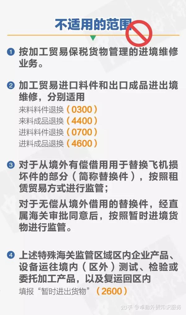 报关单填制题目_报关单表体填制规范_报关规范体表填制单位是什么