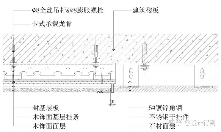 分享5种墙面工艺与收口图解(建议收藏) - 知乎
