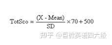 为什么说6月四六级考试比12月难？ - 知乎