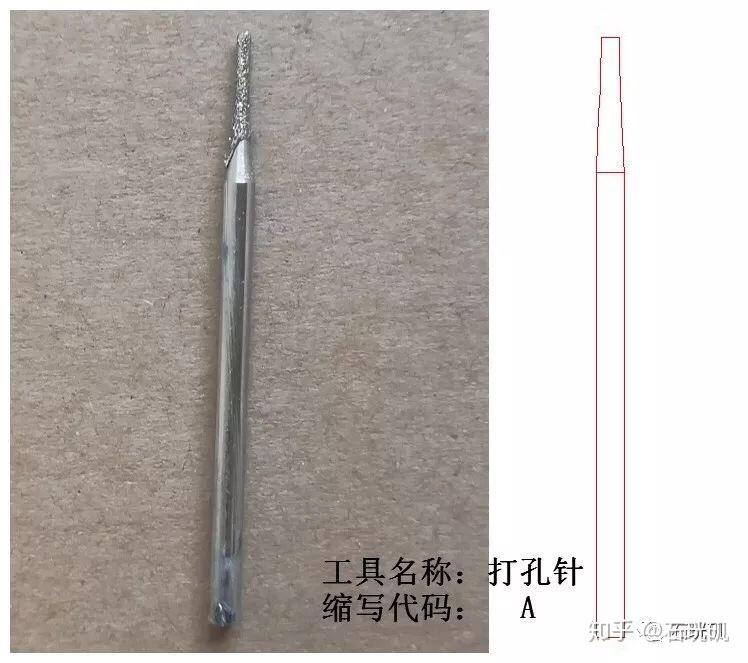 常用玉雕工具介绍