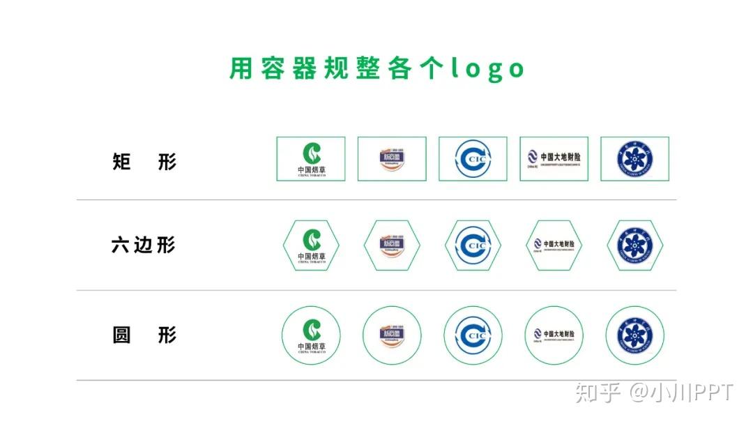 PPT中，多个logo的页面这样排版才好看！ - 知乎