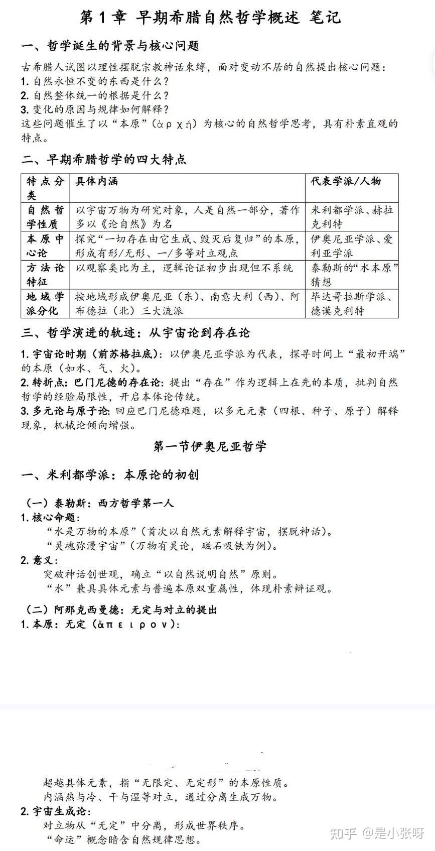 张志伟《西方哲学史》第3版的笔记和重点题库等资料 - 知乎