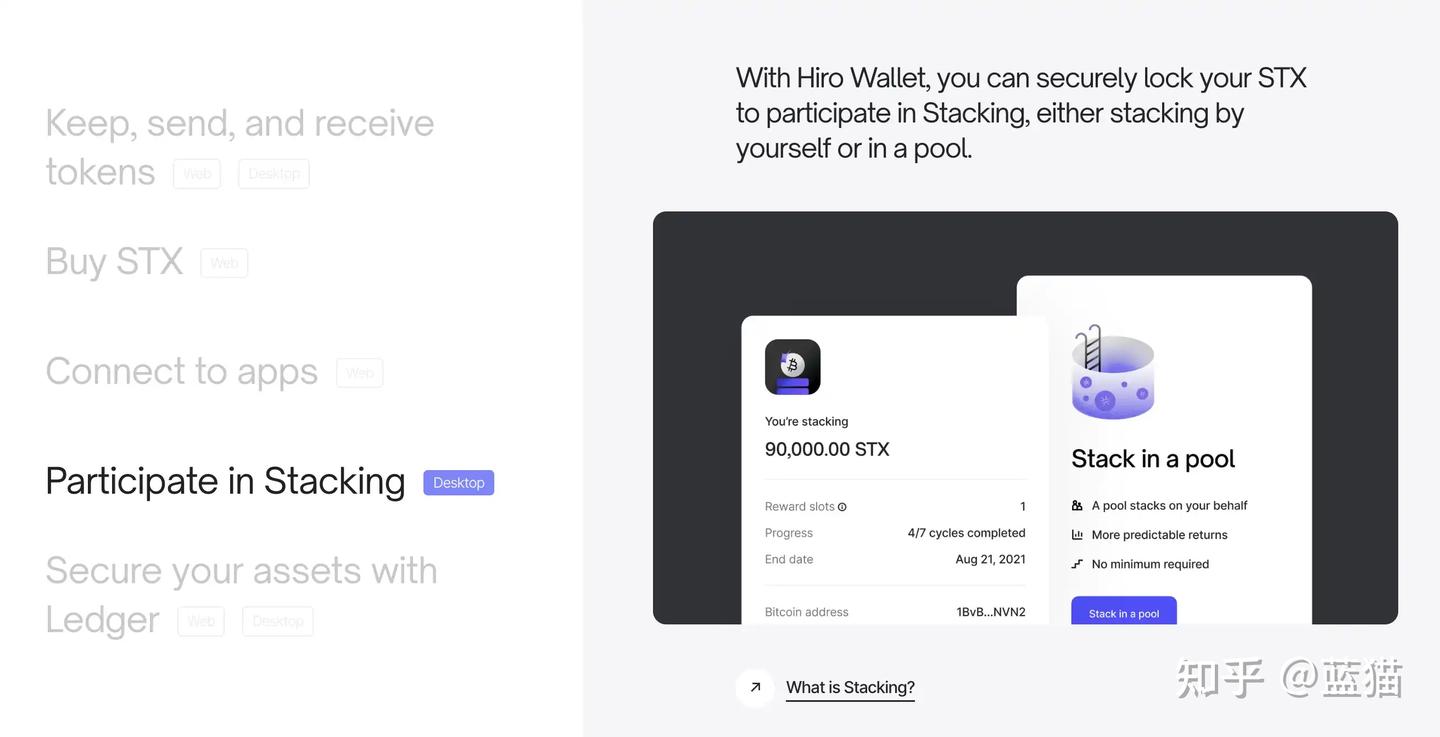 一文盘点比特币NFT生态实用工具：钱包、铸币、交易平台- 知乎