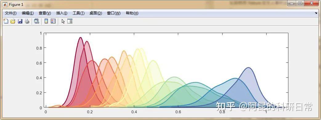 超1200张！《Nature》高清论文插图集下载 - 知乎