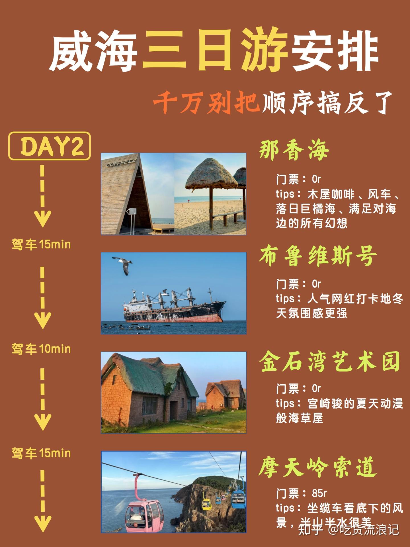 威海三日游顺序一定不要搞反 - 知乎