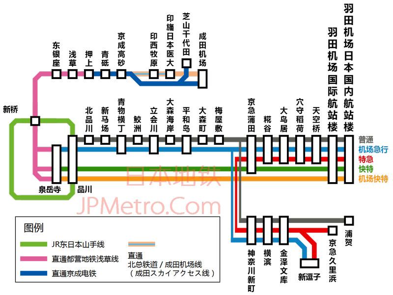 东京地铁浅草线图片