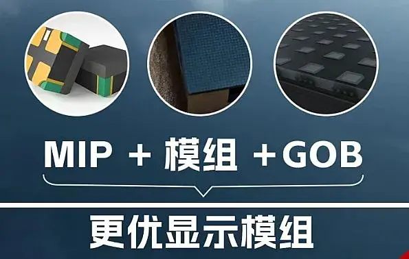 Cog Mip Program “MIP+模组+GOB”:国星光电的目标是啥? - 知乎