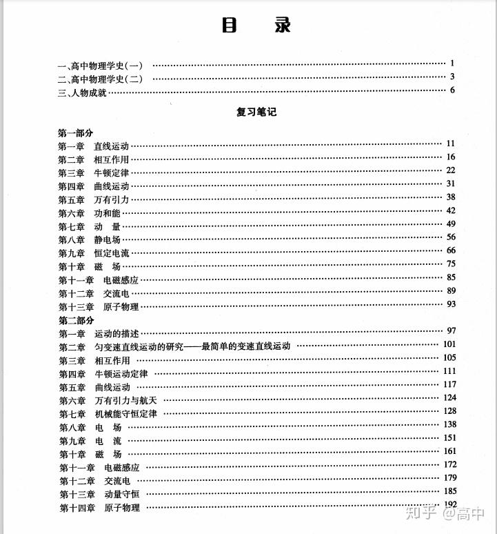 197页 高中物理最全笔记 Pdf电子版 学霸人手一份 拿去打印 胜过补习班 3326学习网