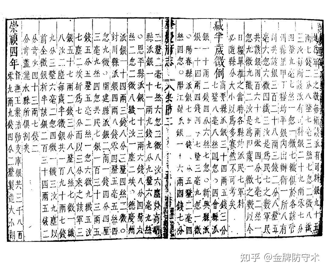 新鲜出炉(鸟铳的结构图)日本鸟铳与明朝鸟铳,(图315) 新鲜出炉(鸟铳的结构图)日本鸟铳与明朝鸟铳,(图315)