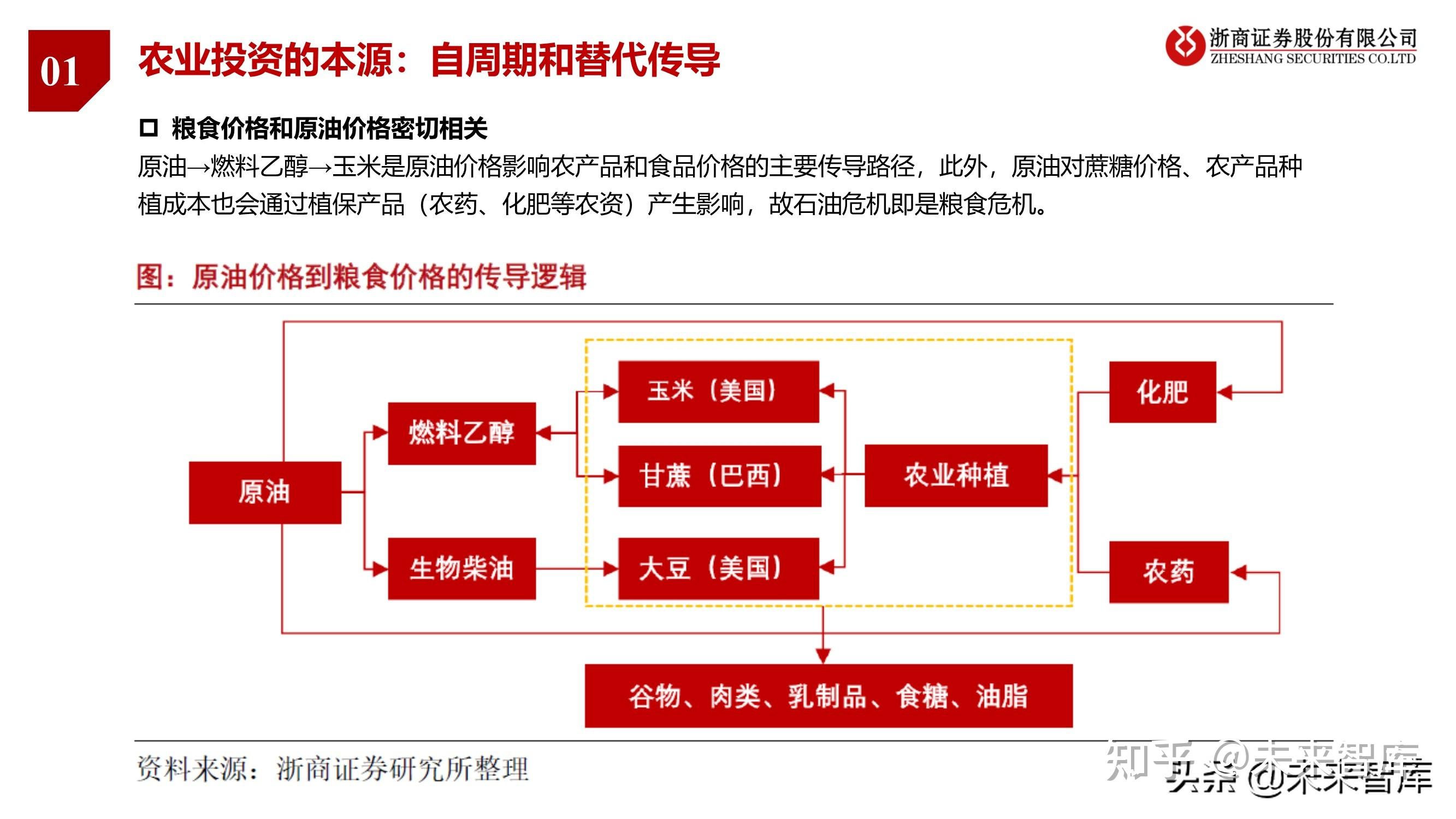 支付宝_支付接口_支付连连