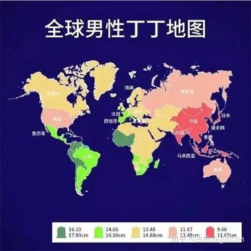 遇到心仪的男人如果判断他丁丁的尺寸是否合格