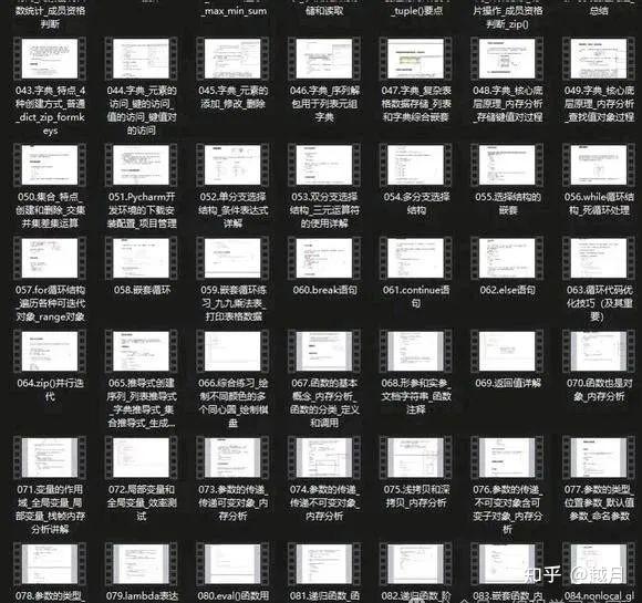 Python到底是什么?为什么孩子学代码编程首选Python? - 知乎