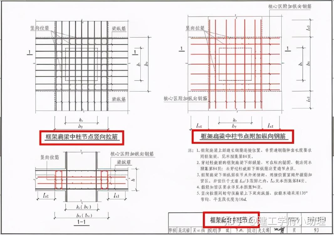 17g101,18g901圖集,cad 電子版第二部分-