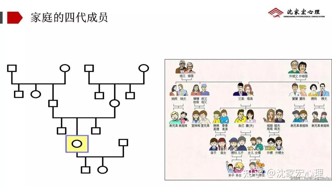 女人四十的困境