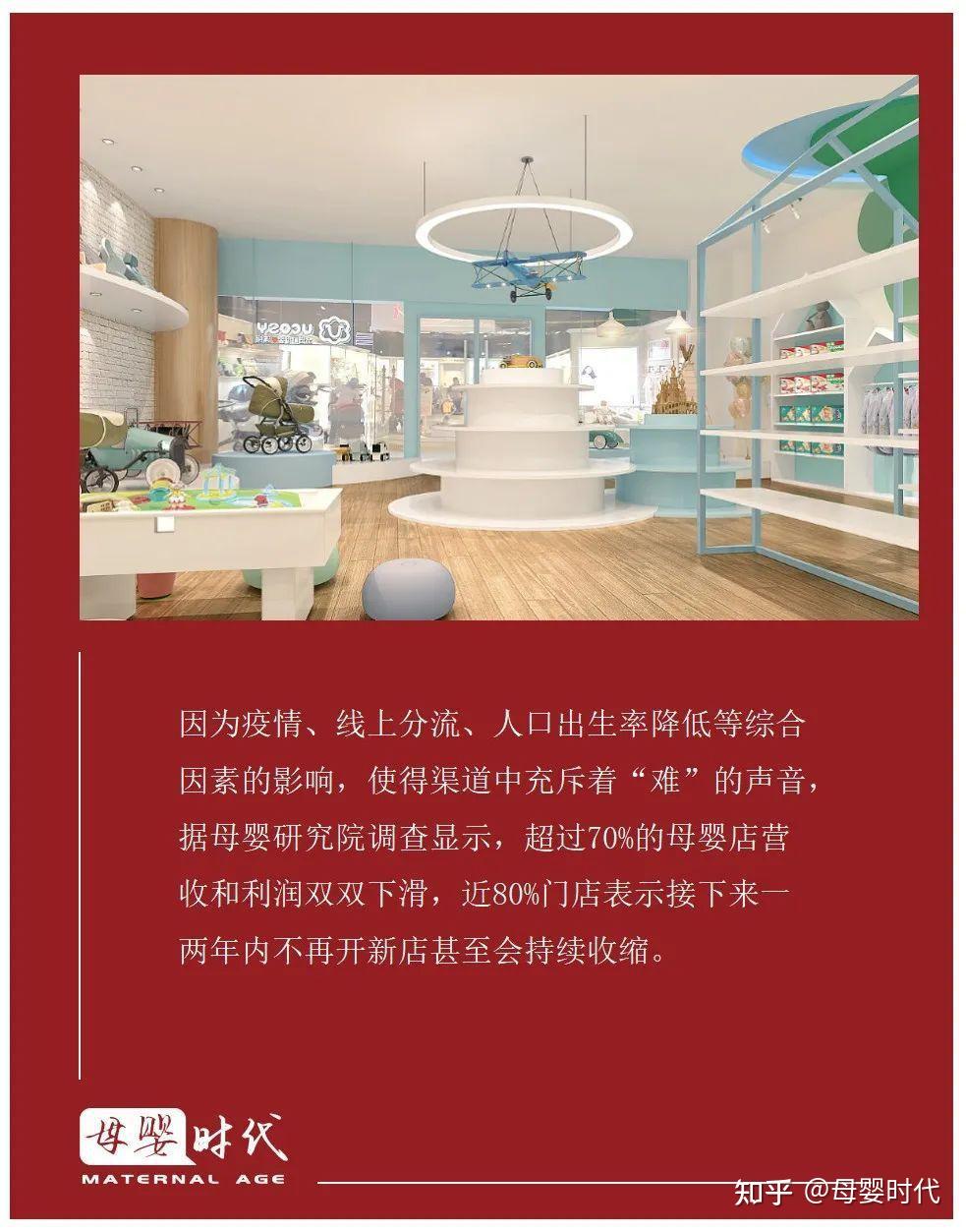线下门店数字化“配套”的竞争优势 - 知乎