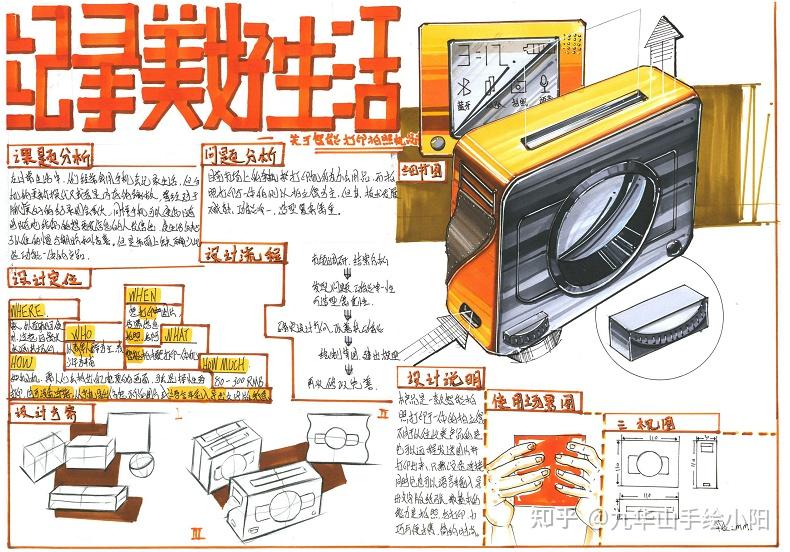24工业设计考研优秀快题与优秀作品分享06 - 知乎