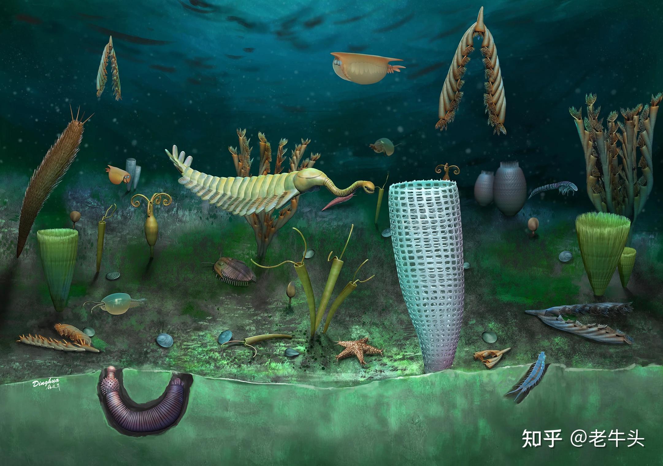 古生物新闻（2023年4月24日-5月7日） - 知乎