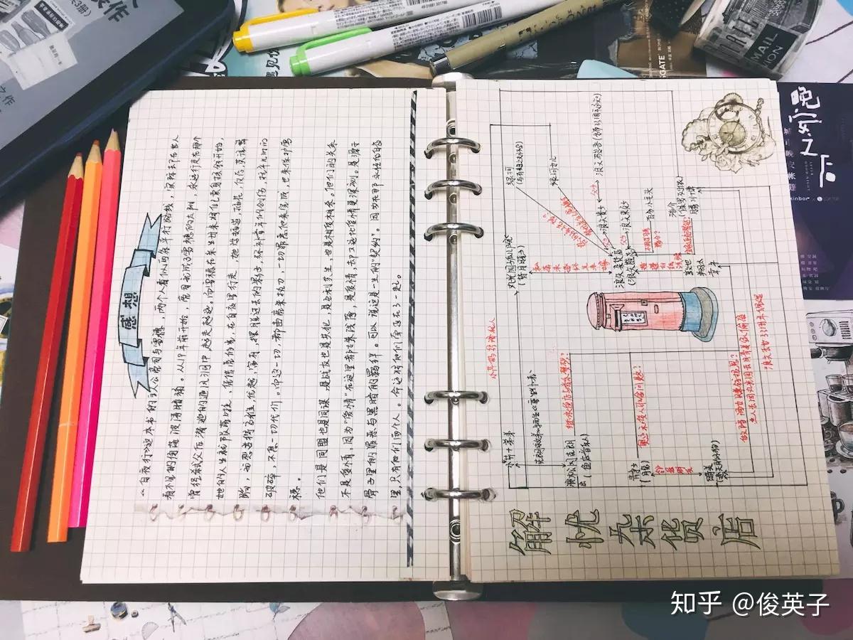 怎样读书最有效？ - 知乎