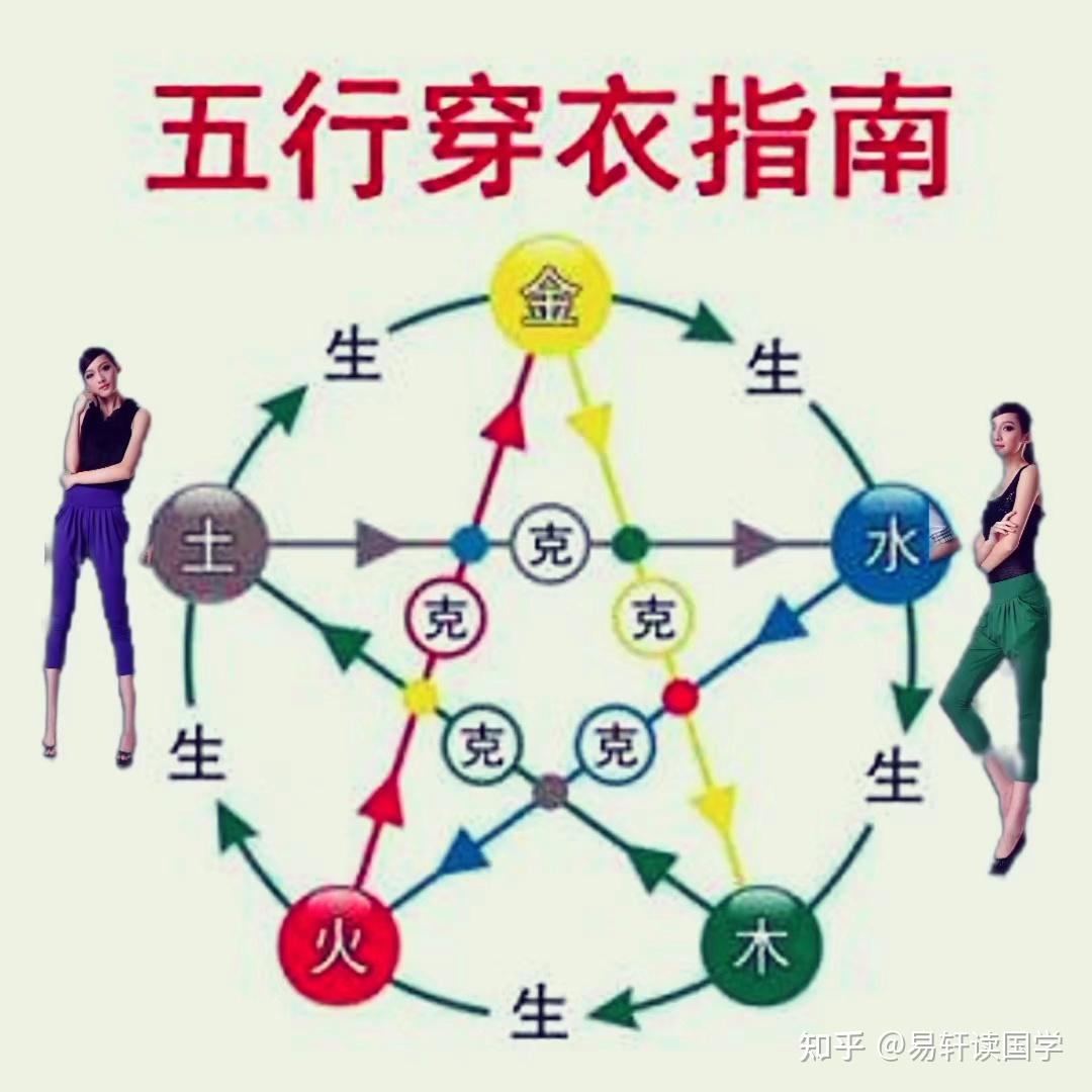 8月17日生肖日运势(2021年8月17日十二生肖财运)