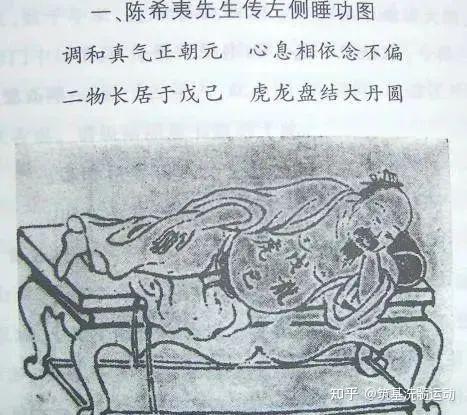 道家补阳睡功,道家睡功七式睡姿
