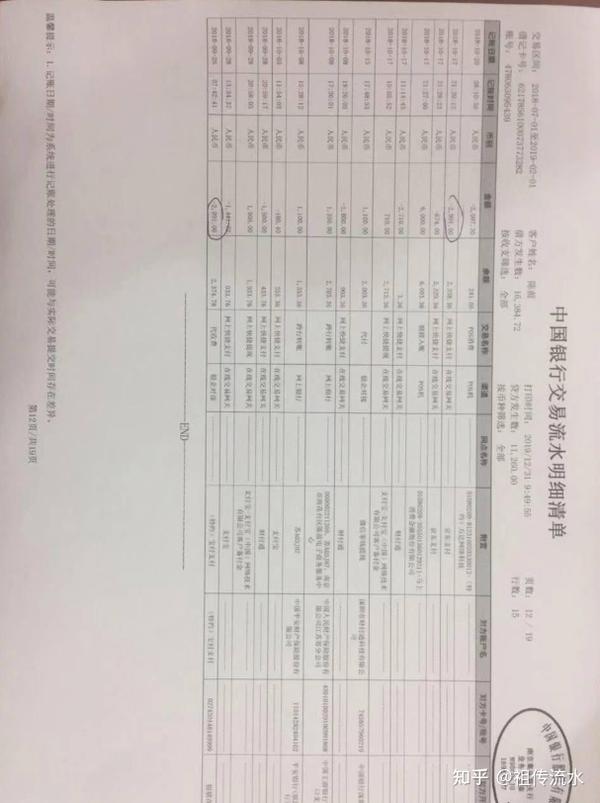 面试虚报了工资,新入职要求提供银行流水怎么办?