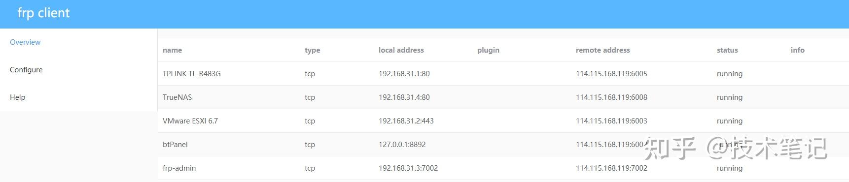 frp内网穿透将你的本地服务器映射到外网插图6 frp内网穿透将你的本地服务器映射到外网插图6