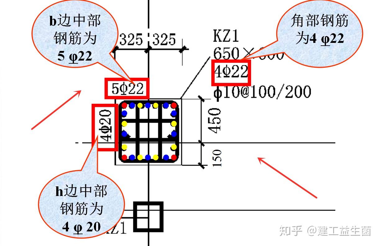 钢筋混凝土结构施工图识读讲义,图文并茂一次学会