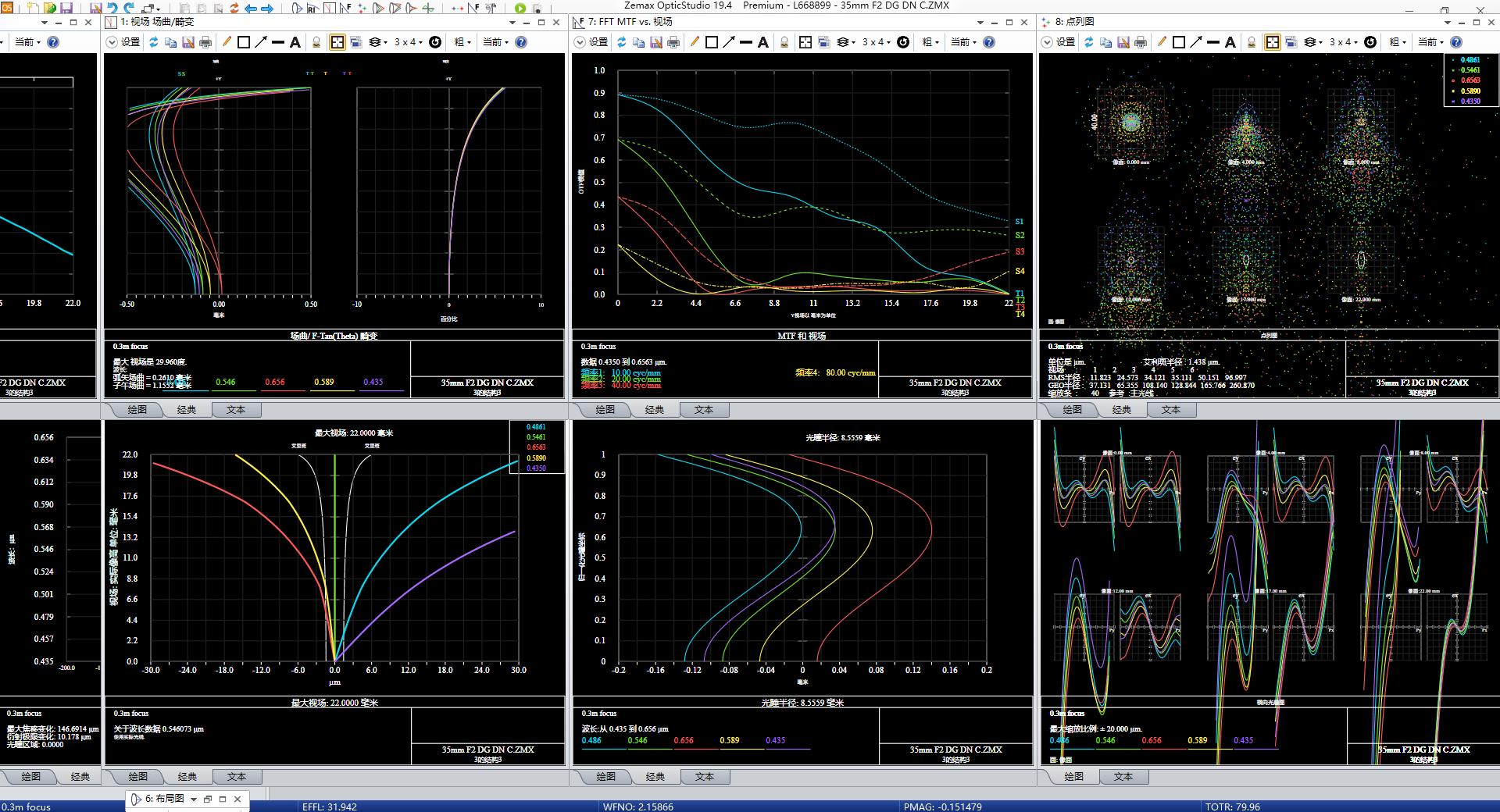 Sigma 35mm F2 DG DN C sigma-35mm-f2-dg-dn-c