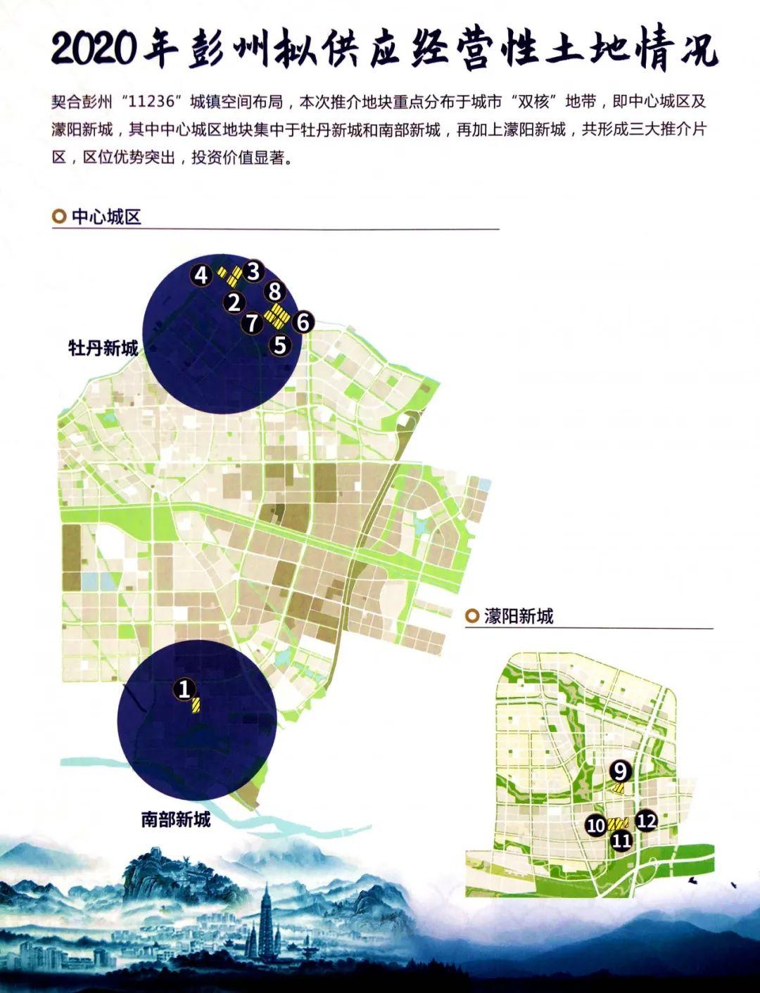 又有大鳄来了南部牡丹蒙阳三座新城组团解读彭州城市价值