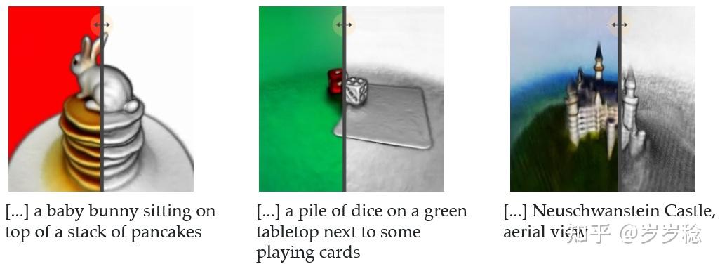 DreamFusion: text-to-3D using 2D diffusion - 知乎