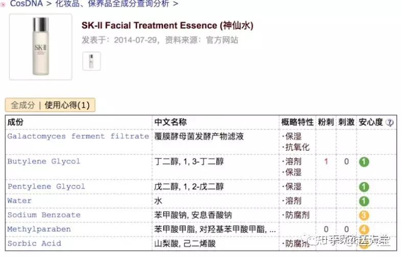 estee lauder micro essence雅诗兰黛 原生液 ("小神仙水")