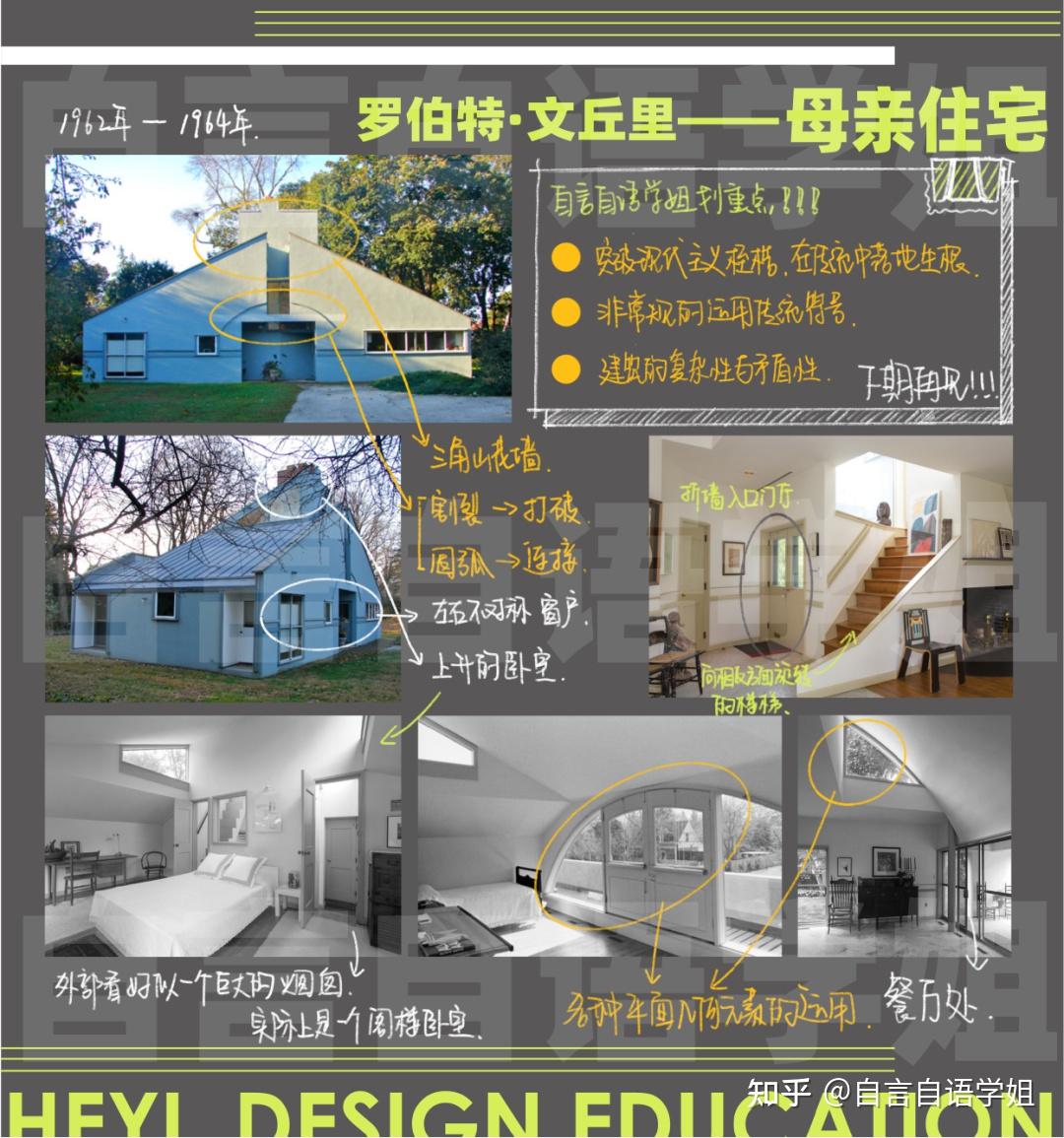 知识对比|比较“现代主义”设计运动与“后现代主义”设计运动 - 知乎