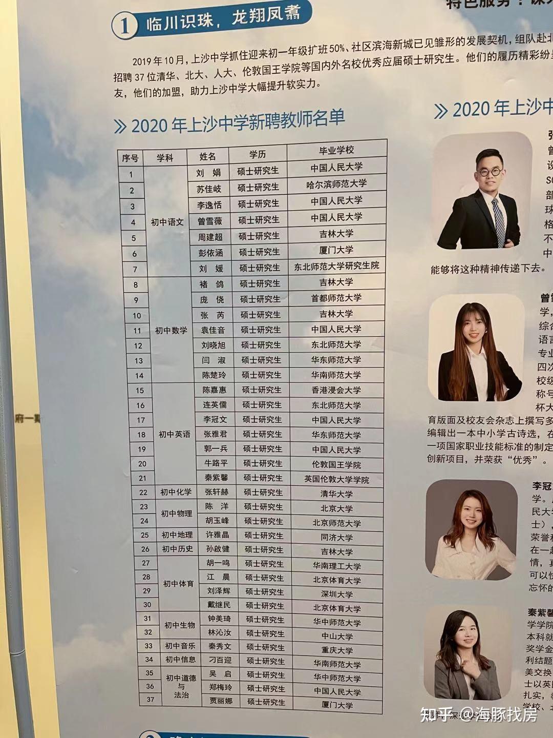 深圳市福田区上沙中学,上沙小学更名为红岭实验学校 - 知乎