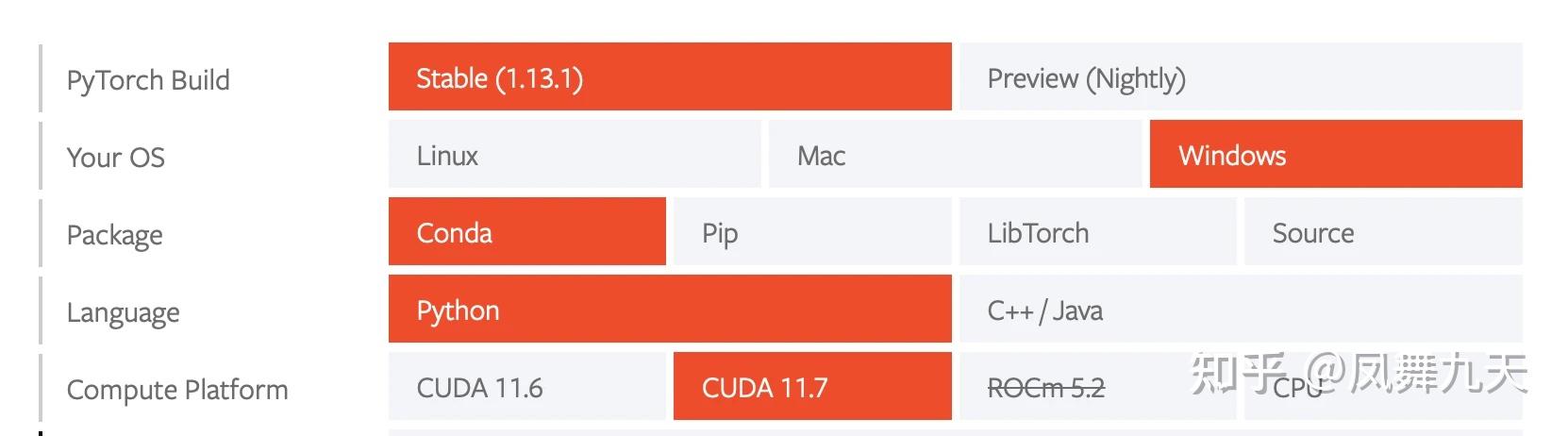 开源对话ChatGLM模型纯本地部署教程 小白放心食用 - 知乎