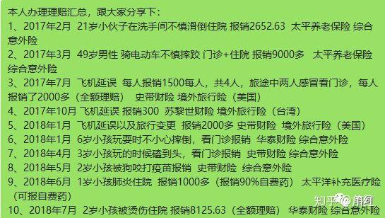 记客户的两起意外险理赔