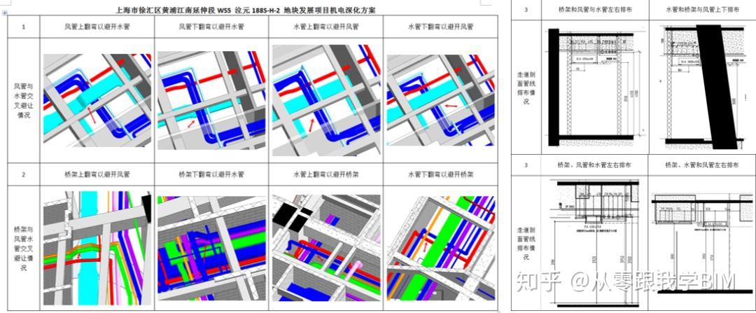 BIM在超高层机电工程中的全面应用 - 知乎