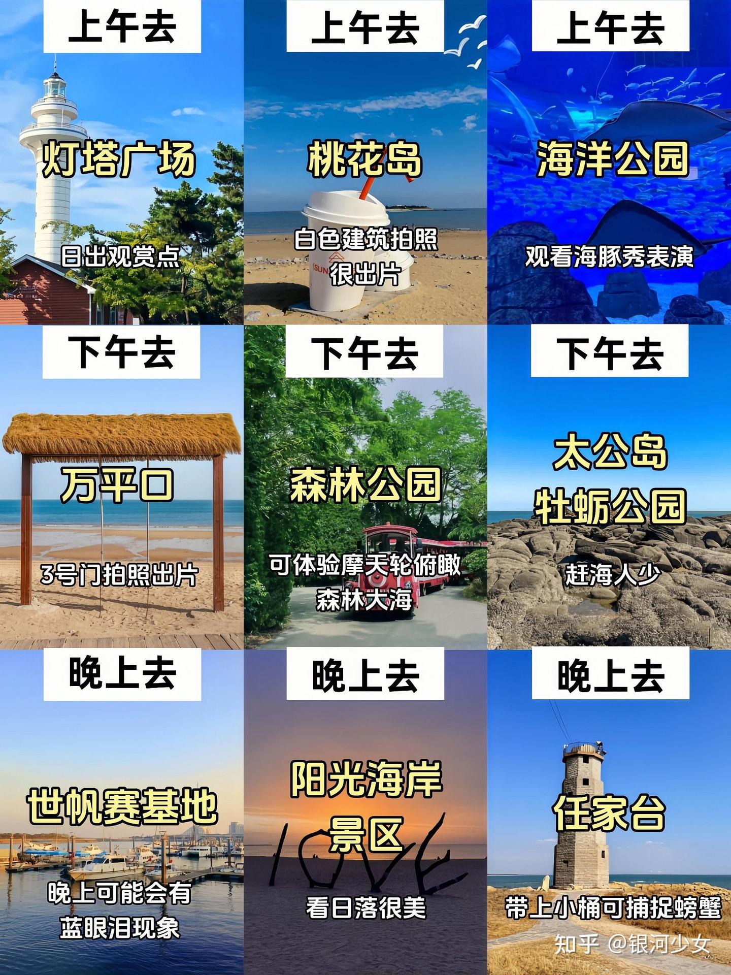 替大家试过了,日照确实只适合玩两天! - 知乎