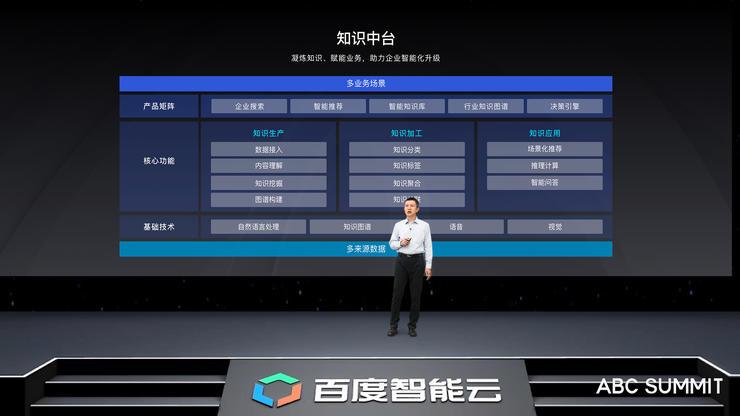 关于百度的核心技术是超链分析吗的信息