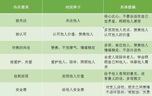 脱力攻略