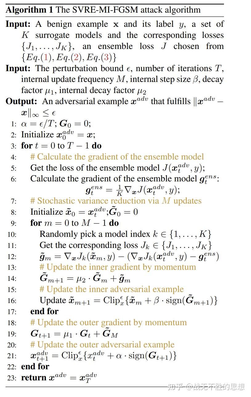 Stochastic Variance Reduced Ensemble SVRE Attack Stochastic Variance Reduced Ensemble Svre Attack
