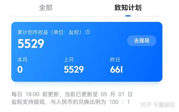 致知计划怎么样才会有盐粒? - 知乎