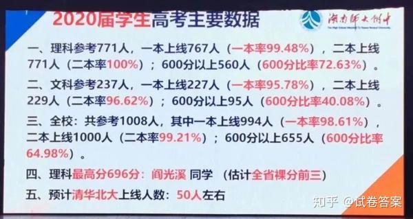 清华录取分数线2023_北大录取分数线2024_大学录取分数线2023