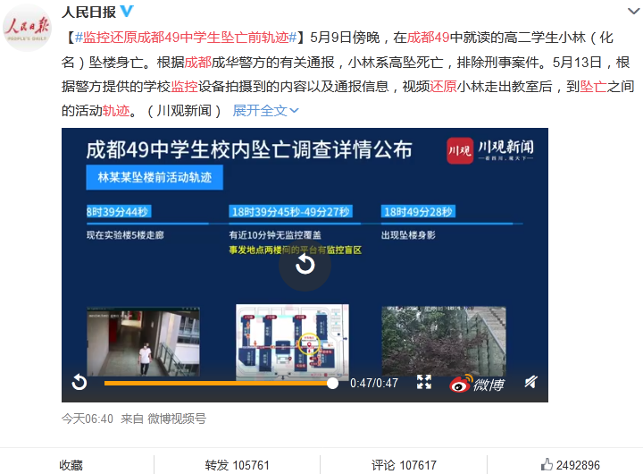 成都49中坠亡学生活 动轨迹公开.(人民日报官方微博)